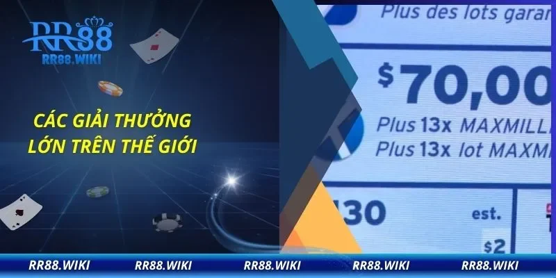 Các giải thưởng lớn trên thế giới